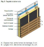 Pares pluie